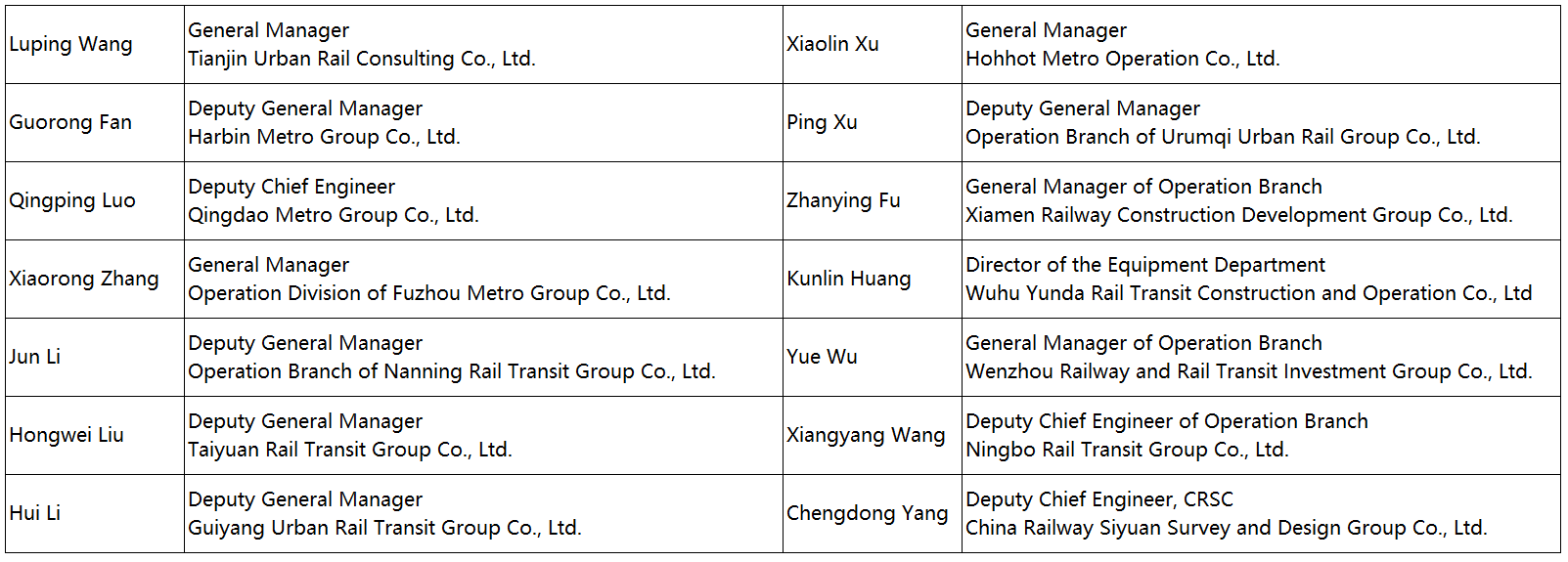 Rail Transit Intelligent Operation and Maintenance Forum(图5)